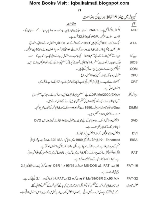 Computer Guide In Urdu Pdf